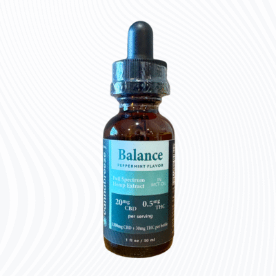 Calm Full Spectrum Oil - Mint Flavor