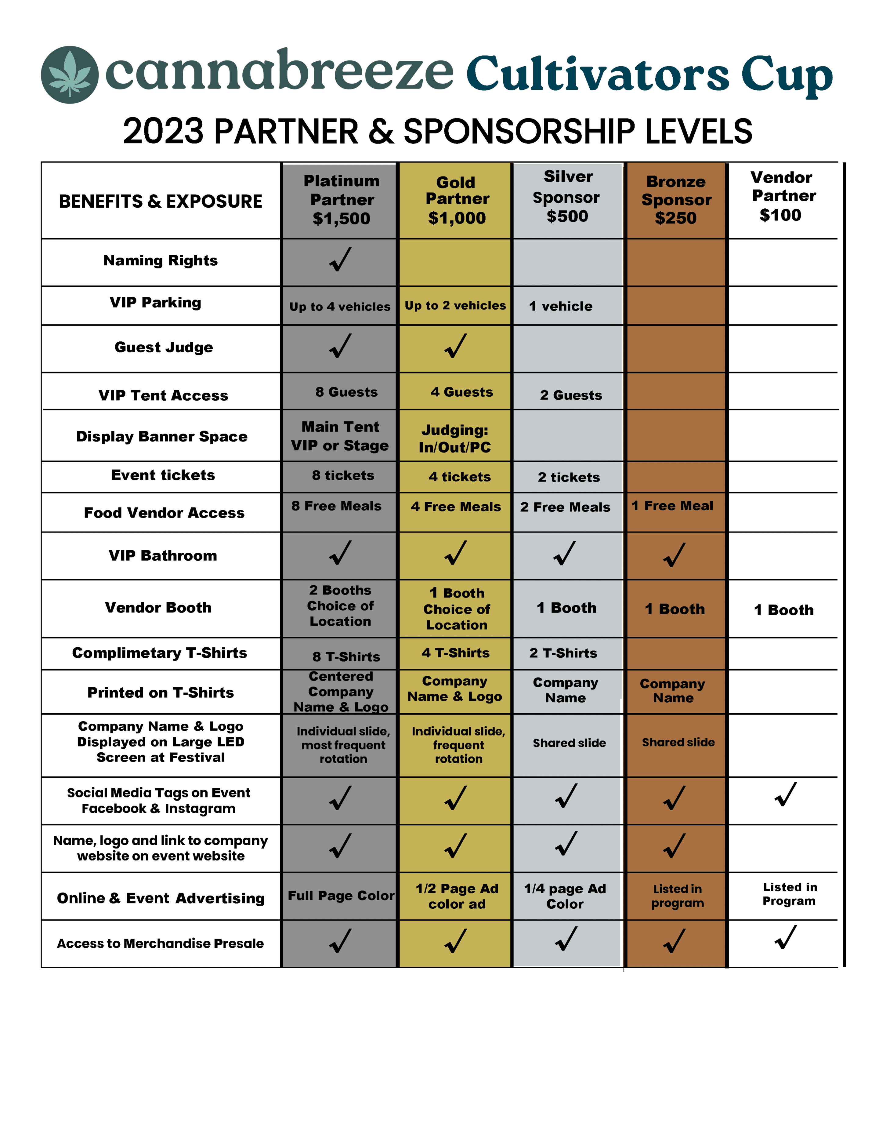 CannabreezeCultiCupSponsorLevels_Page_2