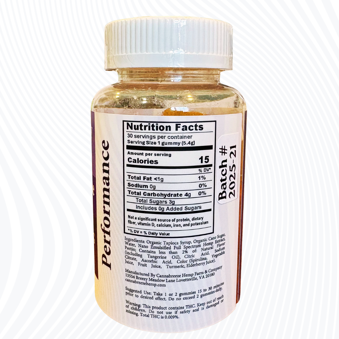 Nano Performance Gummies Fast Acting 30 ct.-Assorted - Image 2