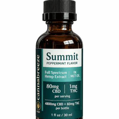 Summit Full Spectrum Oil - 4800mg Mint
