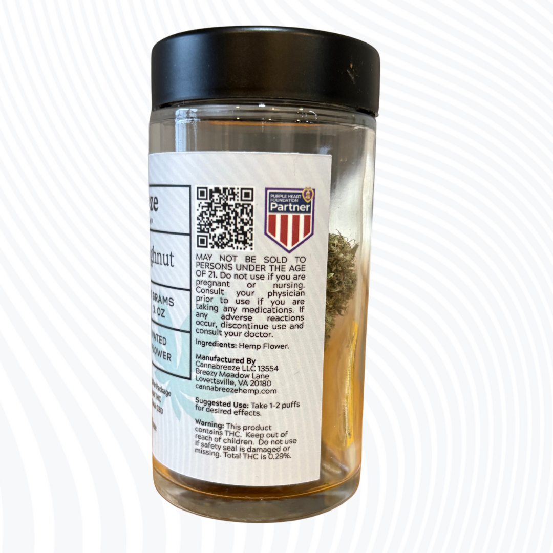 1/4 oz. Strawberry Dougnuts - Image 3