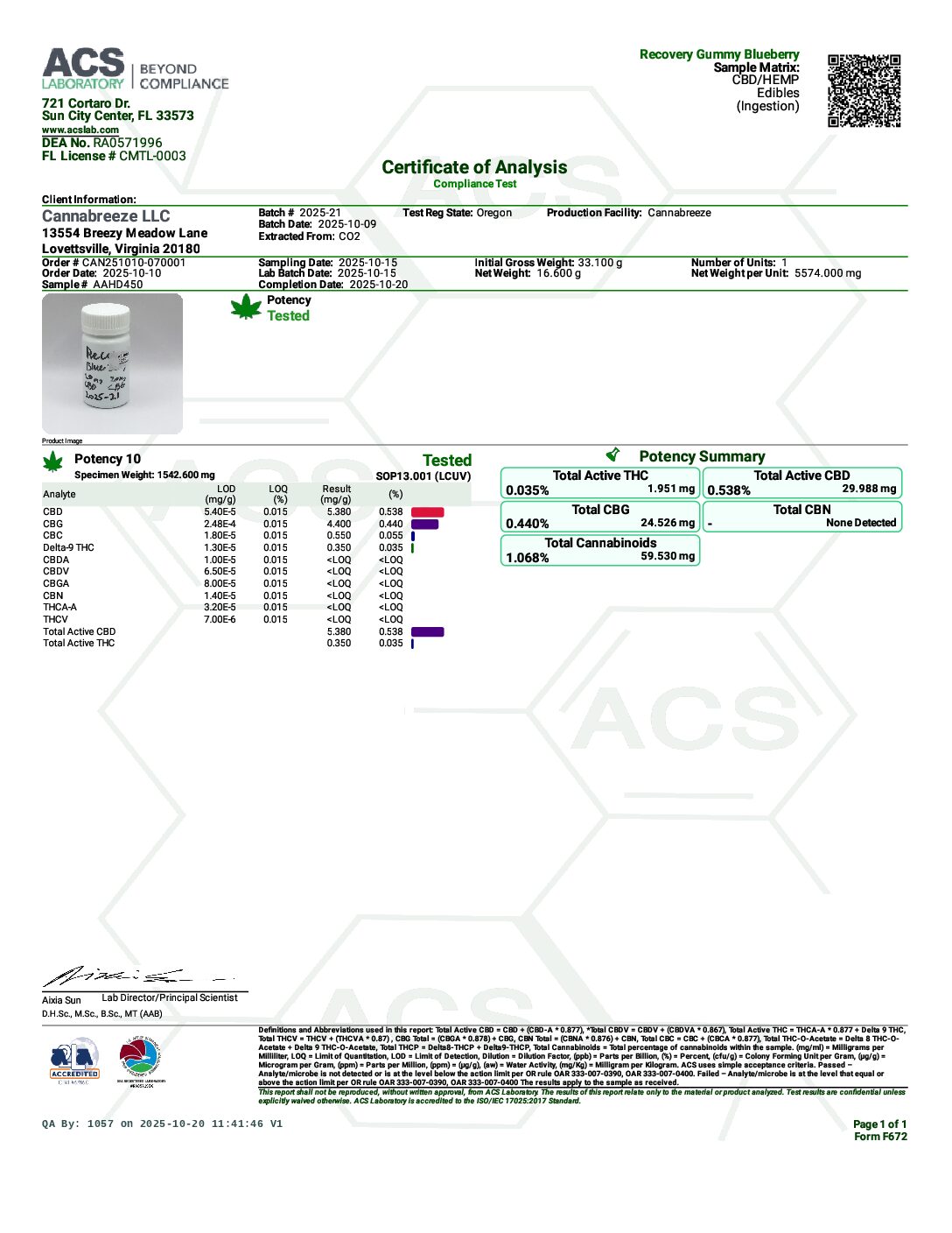 Nano Performance Gummies Fast Acting 30 ct.-Assorted - Image 6
