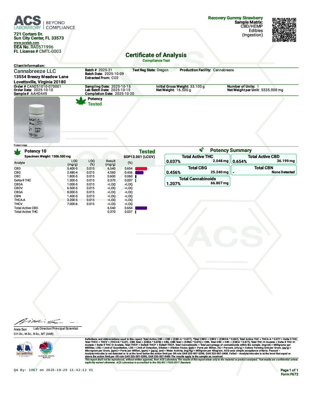 Nano Performance Gummies Fast Acting 30 ct.-Assorted - Image 4