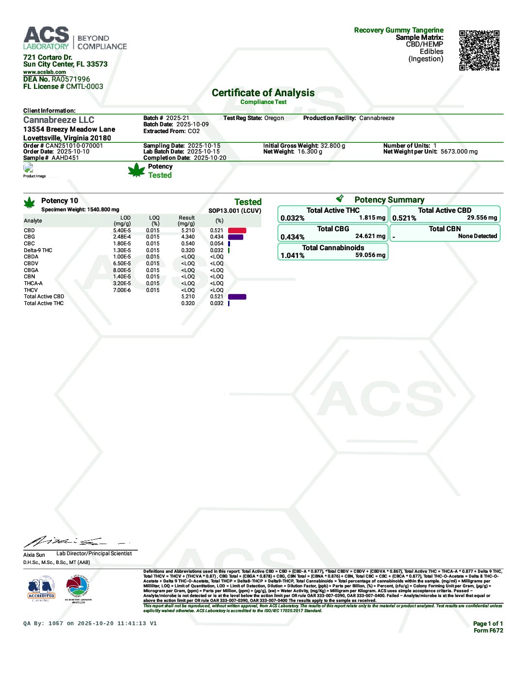 Nano Performance Gummies Fast Acting 30 ct.-Assorted - Image 5